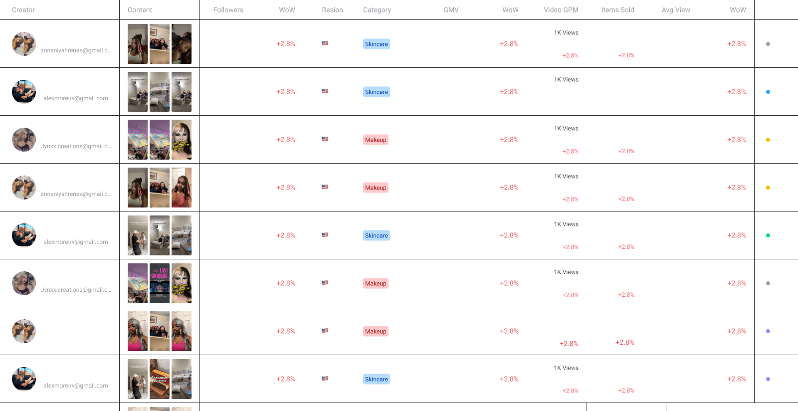 Creator Discovery Agent. Finds and engages.